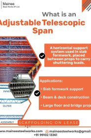 Adjustable Telescopic Span